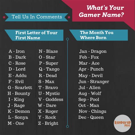 Create or change a gamer name .